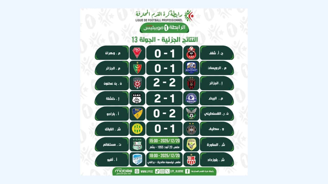 الرابطة الأولى موبيليس / الجولة الـ13