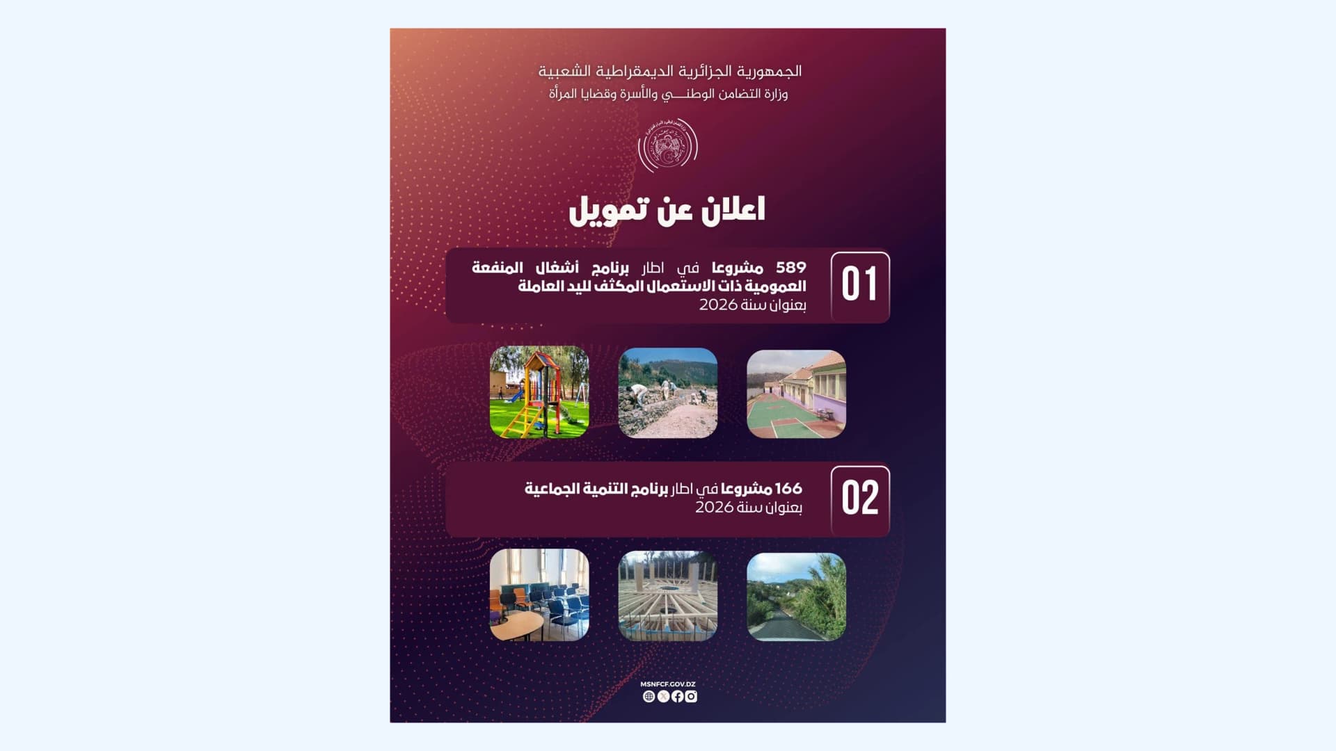  إطلاق أزيد من 580 مشروعا يسمح باستحداث أزيد من 5800 منصب شغل 