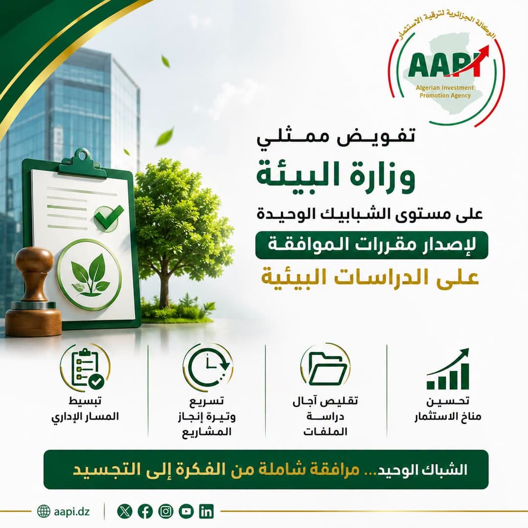 APS