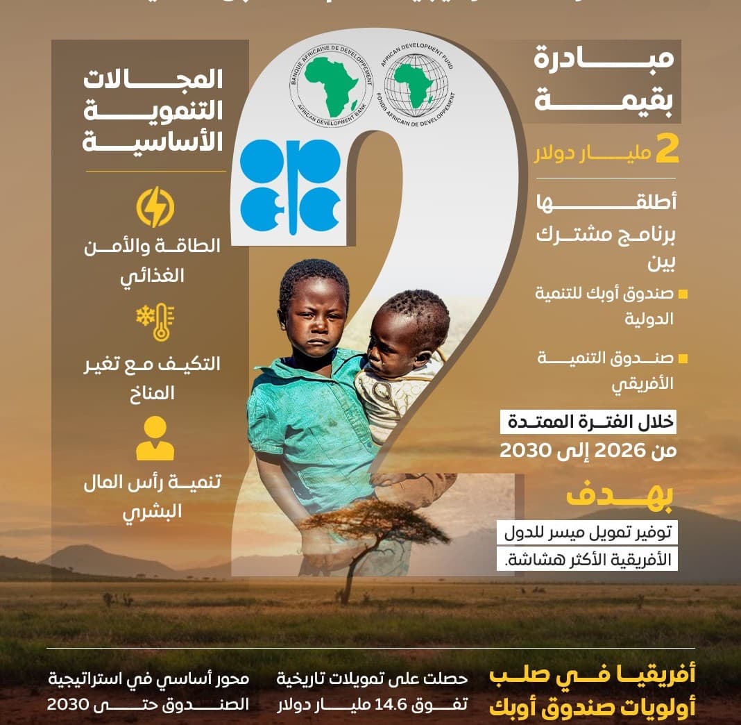 صندوق أوبك يوافق على تمويل مشترك بقيمة ملياري دولار لصالح دول إفريقية