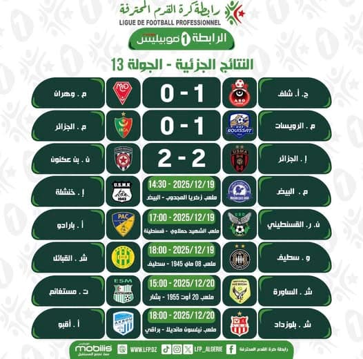 الرابطة الأولى موبيليس (الجولة الـ13)