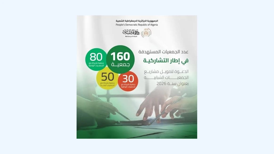 قبول تمويل 100 مشروع لجمعيات ذات طابع شبابي بعنوان سنة 2026  