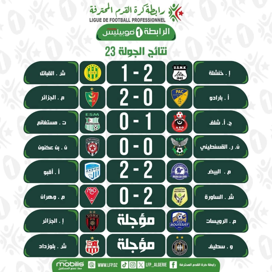 كرة القدم/ الرابطة الأولى "موببليس" (الجولة 23)