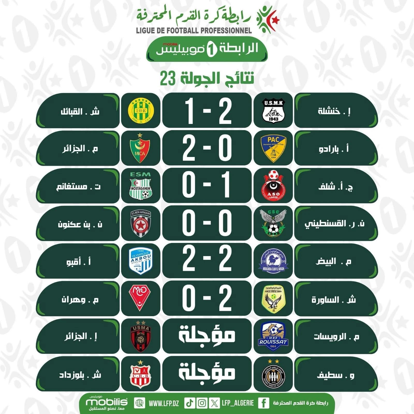 كرة القدم/ الرابطة الأولى "موببليس" (الجولة 23)