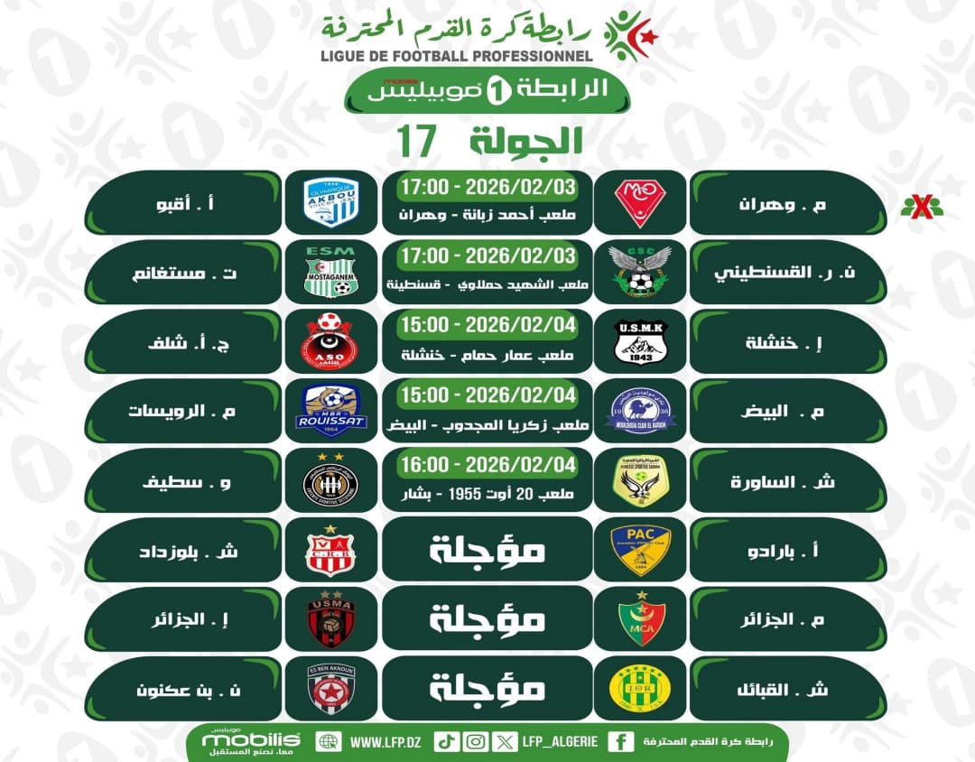 كرة القدم/ الرابطة الأولى موبيليس (الجولة ال 17): 
