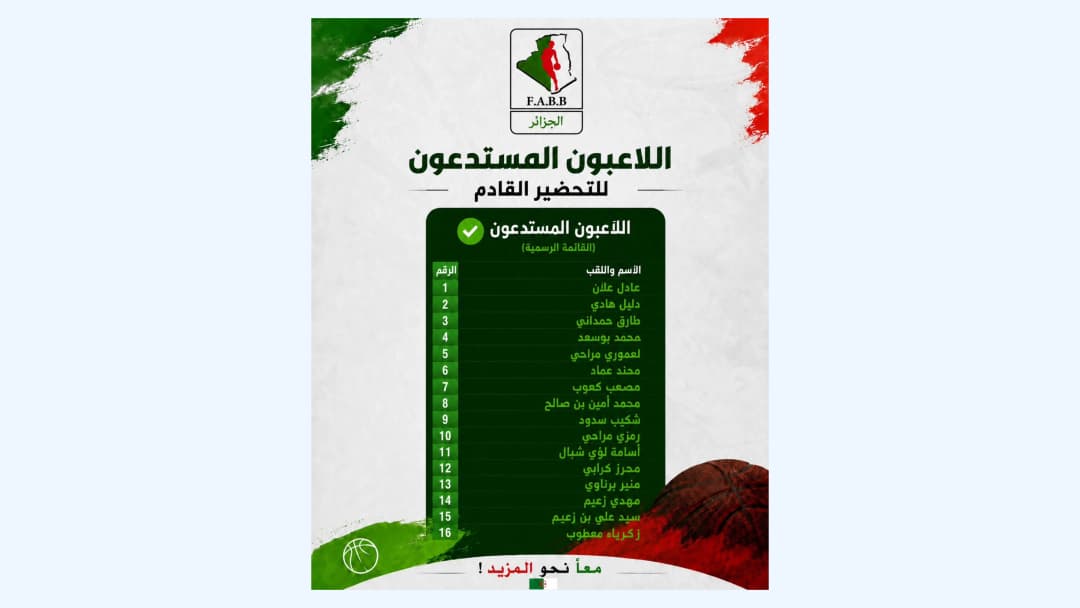  الكشف عن قائمة اللاعبين الجزائريين المعنيين بتربص سلوفينيا  
