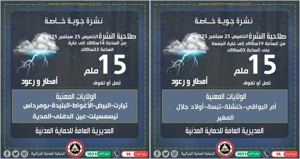 مصالح الحماية المدنية تدعو المواطنين إلى الحيطة والحذر