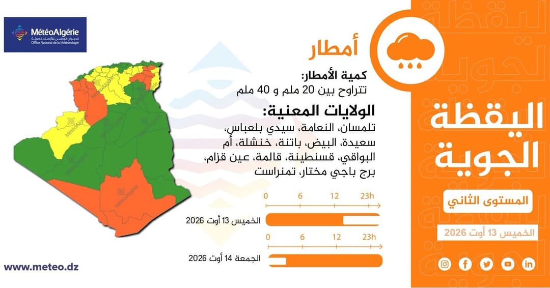 أمطار مرتقبة