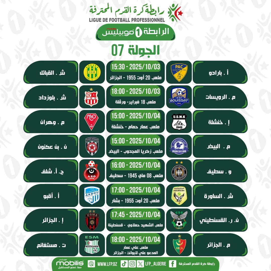 الرابطة الاولى "موبيليس" (الجولة 7)