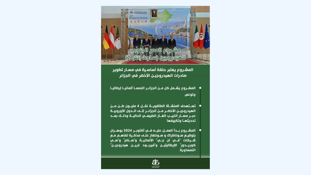مشروع الممر الجنوبي للهيدروجين (ساوث إتش 2)