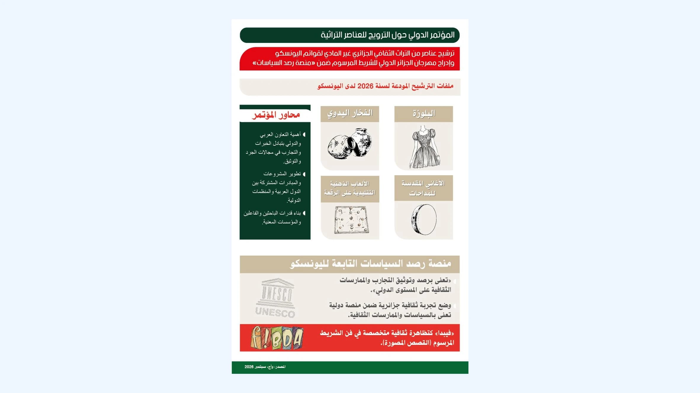 المؤتمر الدولي حول الترويج للعناصر التراثية