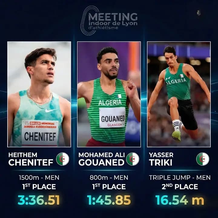 Athletics-Lyon Indoor Meeting: Algerians Gouaned, Chenitef set new records
