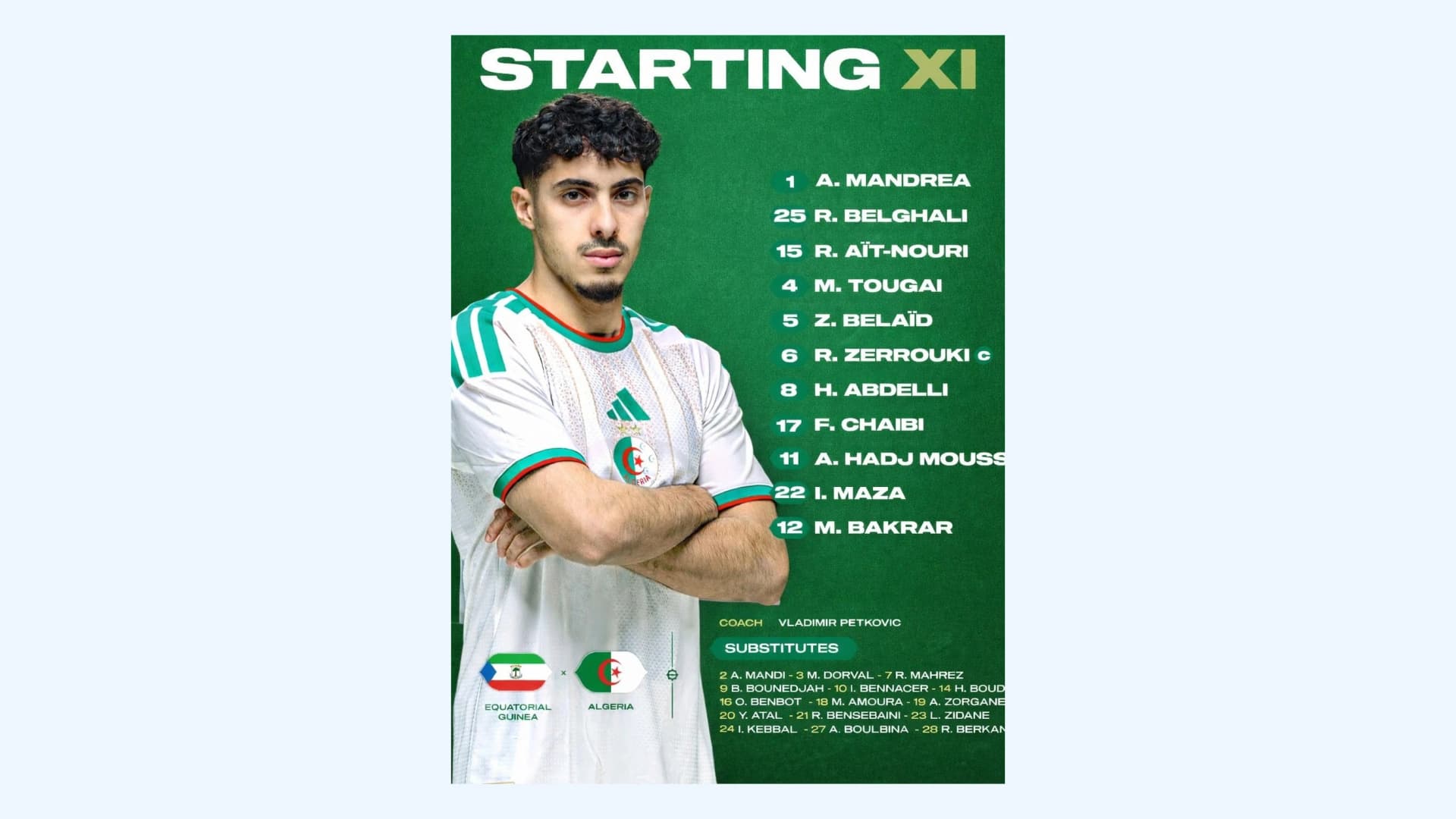 Equatorial Guinea - Algeria: Teams line-ups