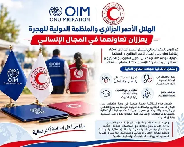 Algerian Red Crescent signs cooperation agreement with IOM