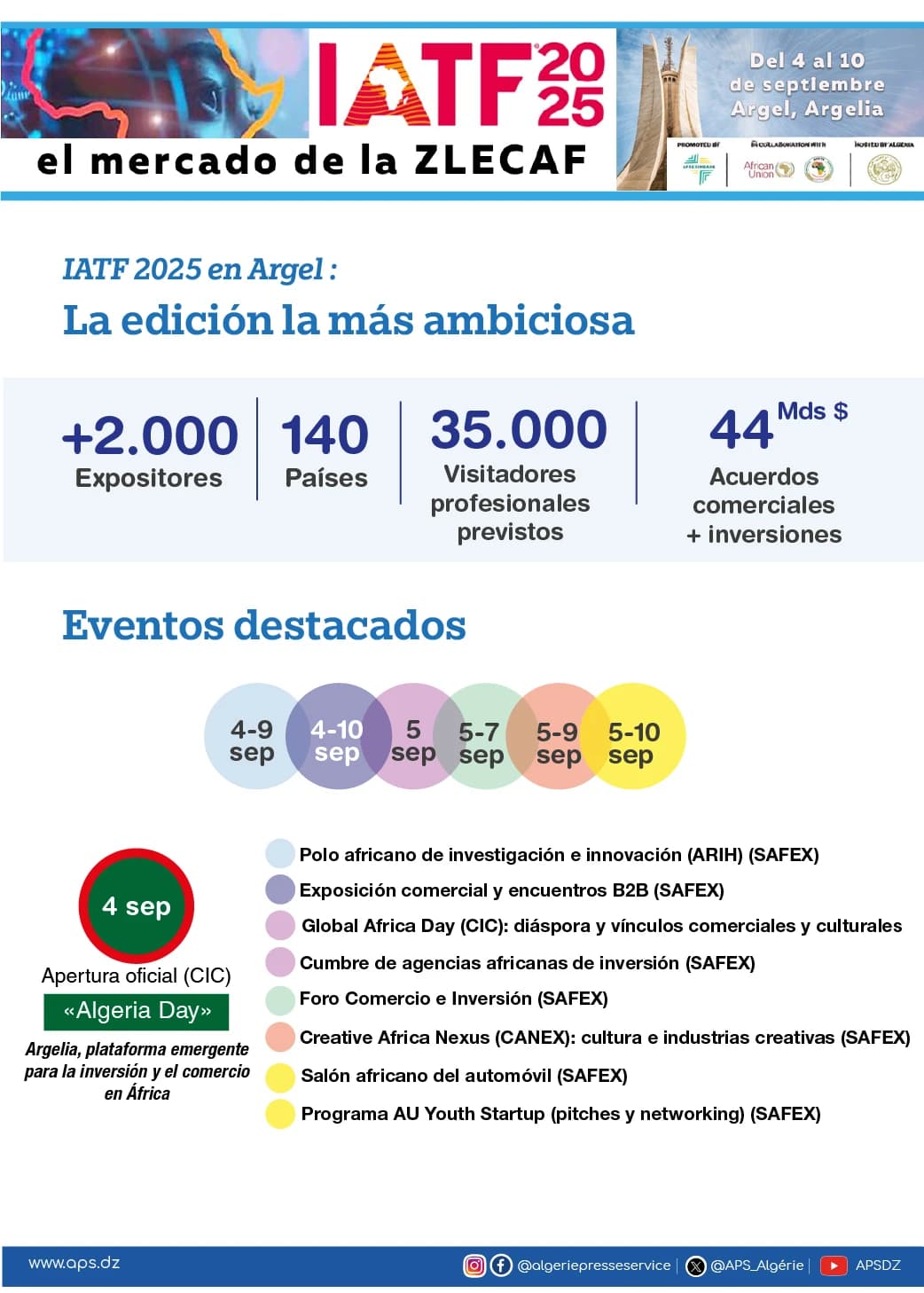 IATF_2025