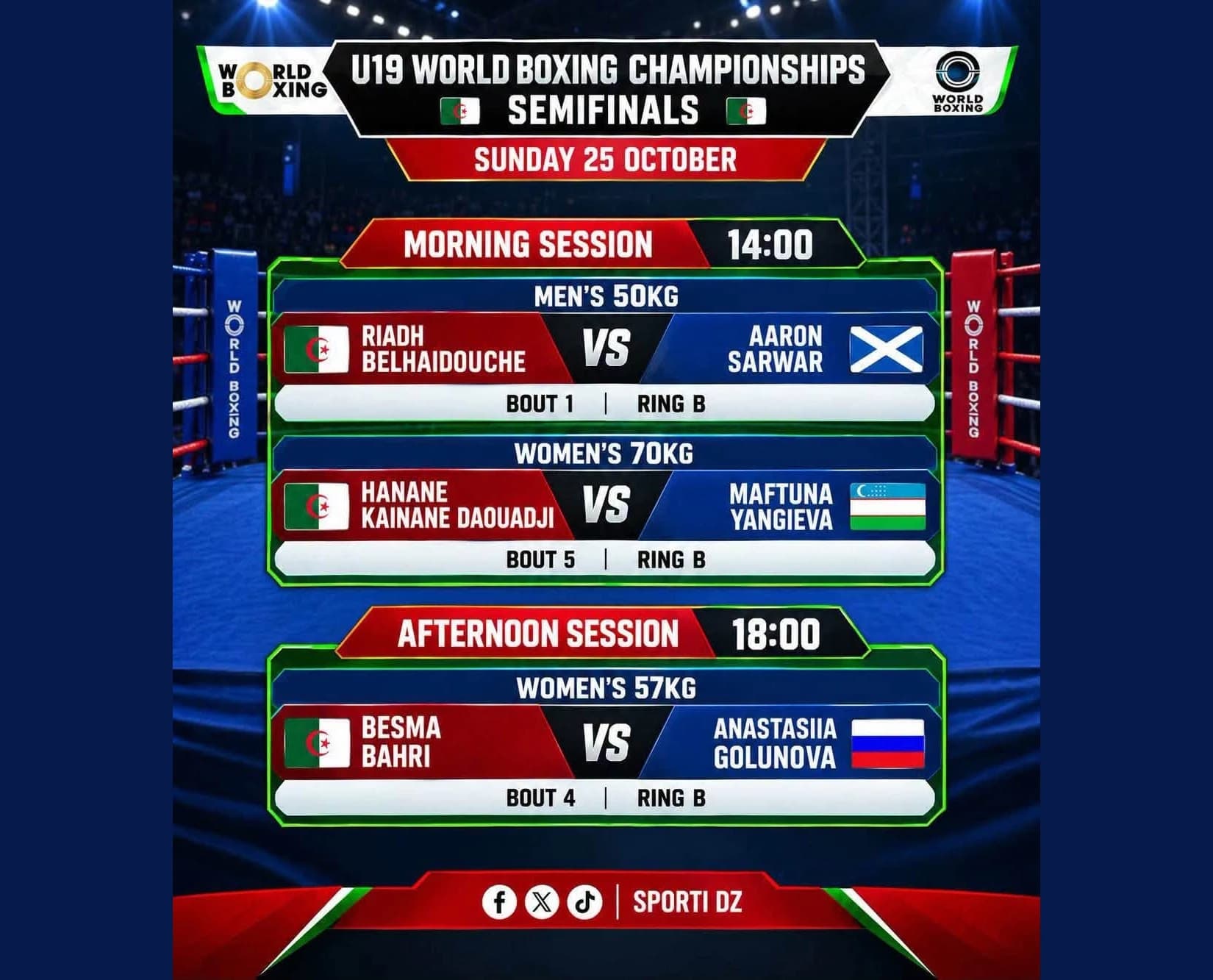 Boxe / Championnats du monde U19