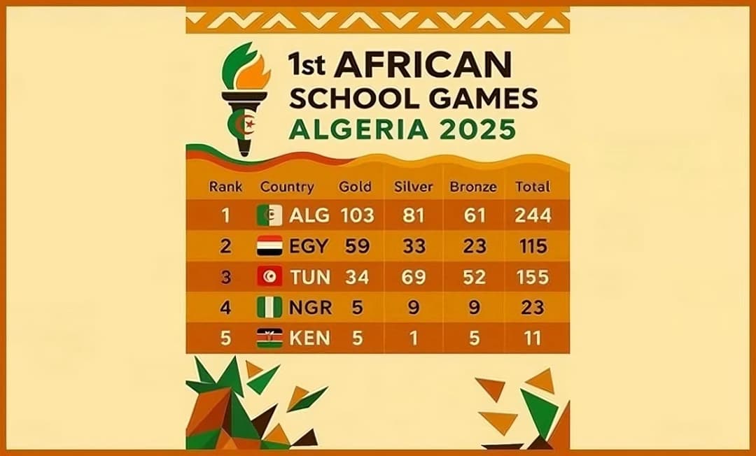 L’Algérie remporte la première édition remporte la 1ere édition.