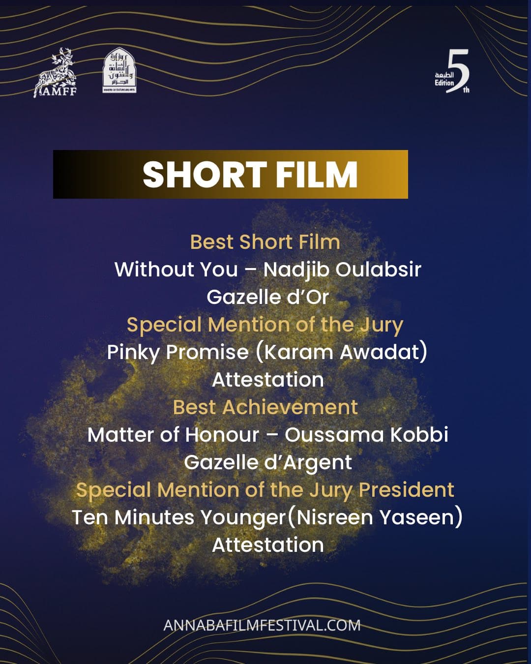 Festival du film méditerranéen d’Annaba: couronnement des meilleures œuvres de la 5e édition