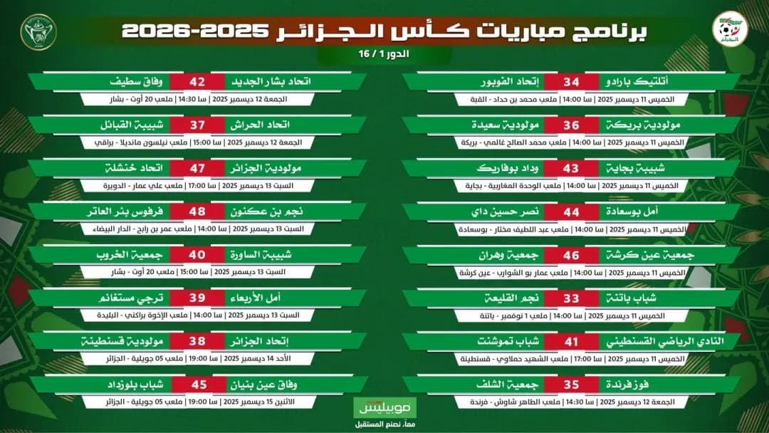 Coupe d'Algérie 2025-2026