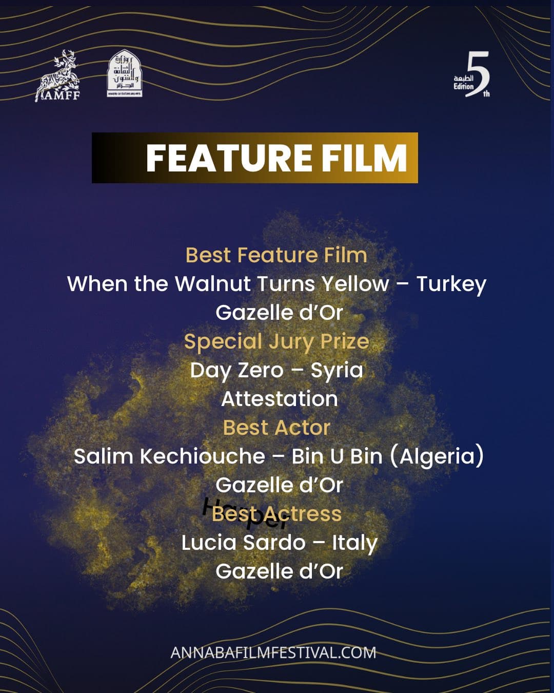 Festival du film méditerranéen d’Annaba: couronnement des meilleures œuvres de la 5e édition