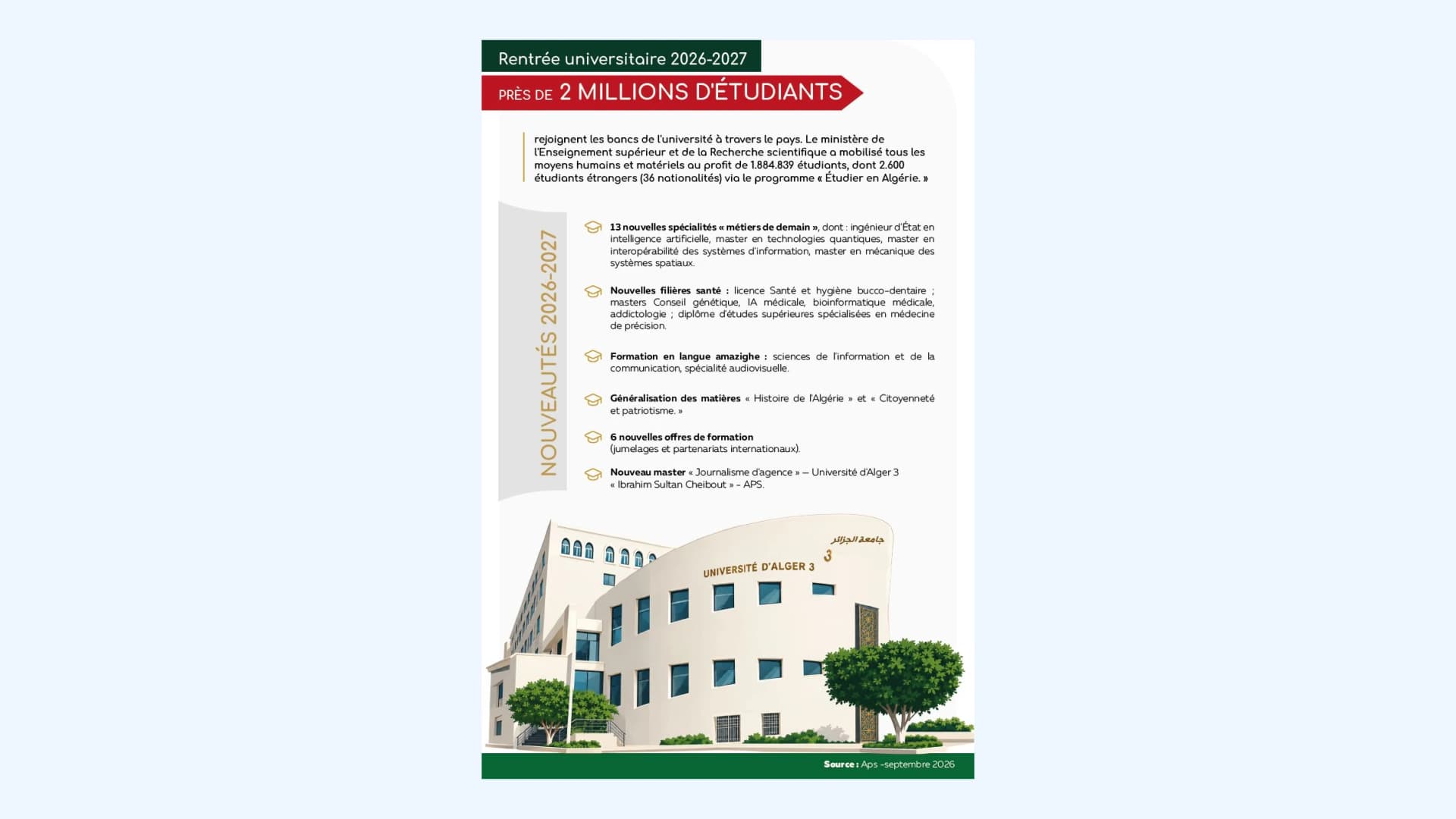 Rentrée universitaire 2026_2027