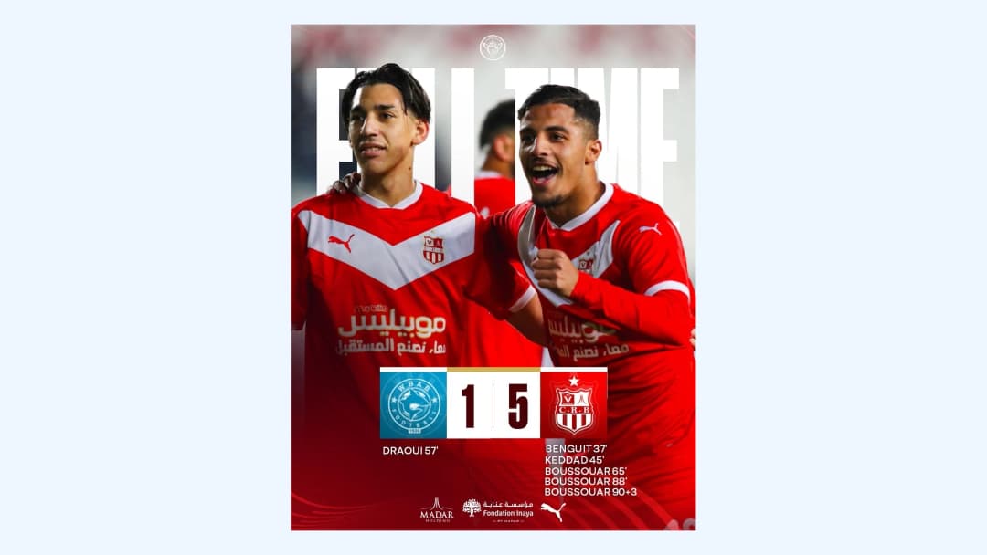 Le CRB domine le WB Aïn Benian (5-1) et file pour les 1/8e de finale