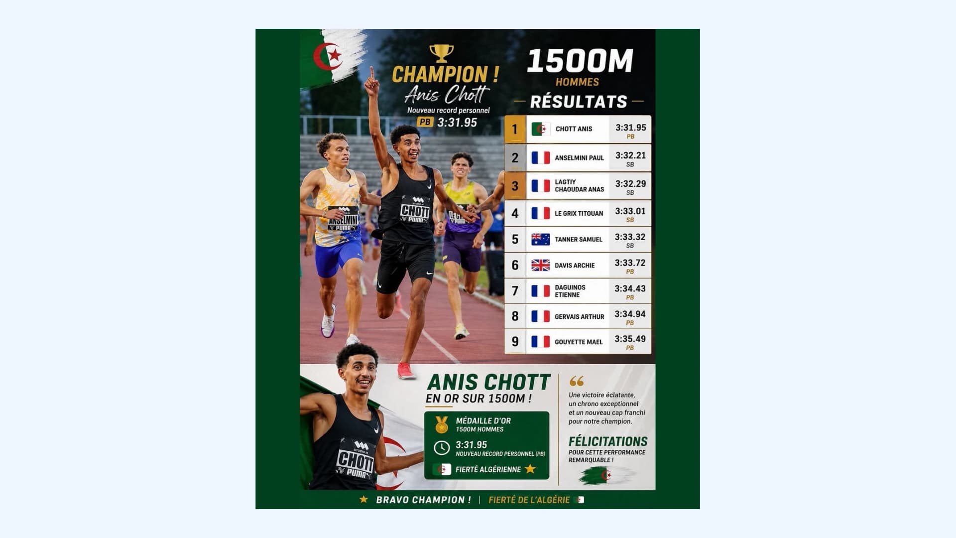 Athlétisme / meeting Nikaïa à Nice