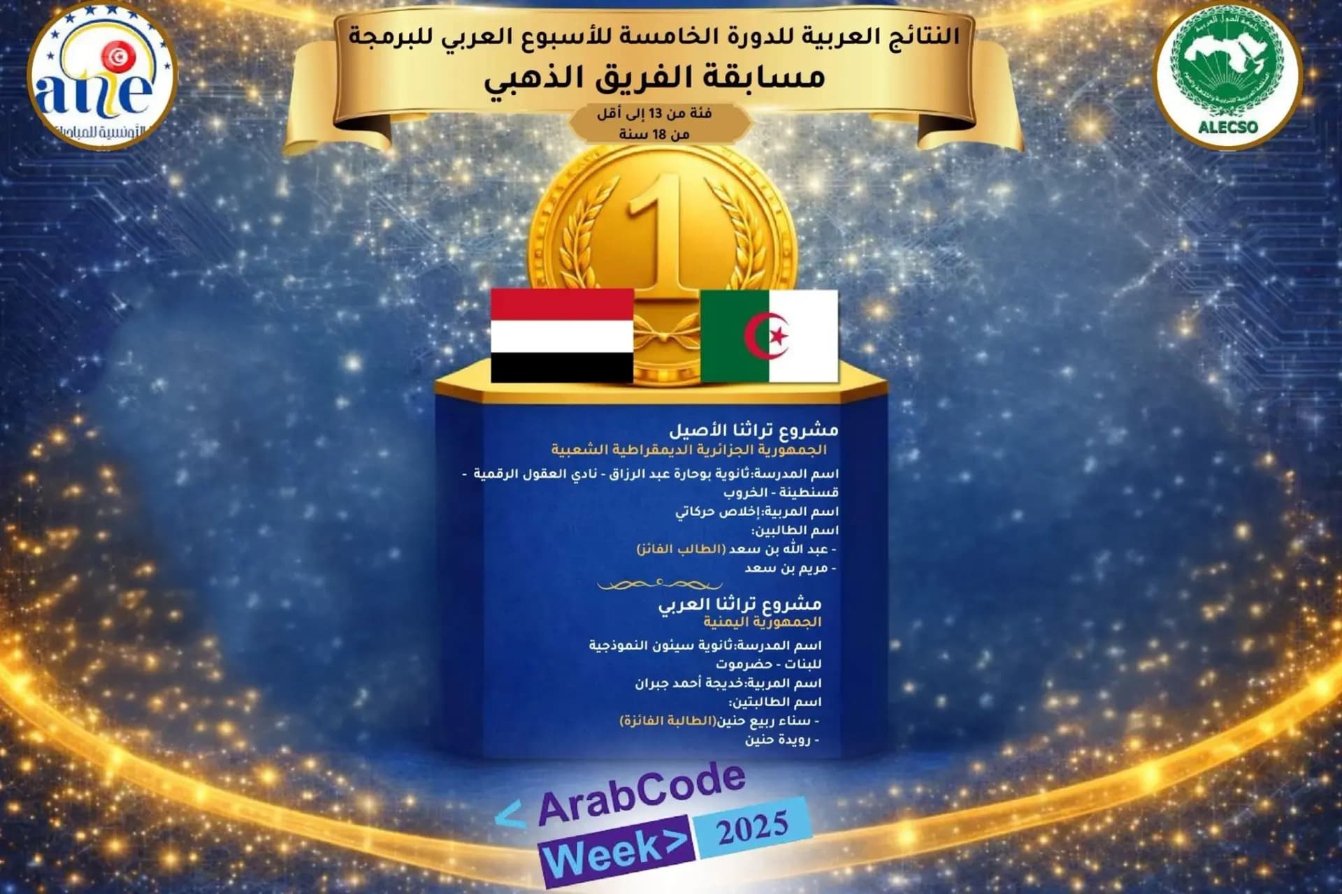 Imalas Aɛṛab n Usihel: Tewwi-d Dzayer adeg amezwaru deg umsazwar n Teɣlamt n Wureɣ