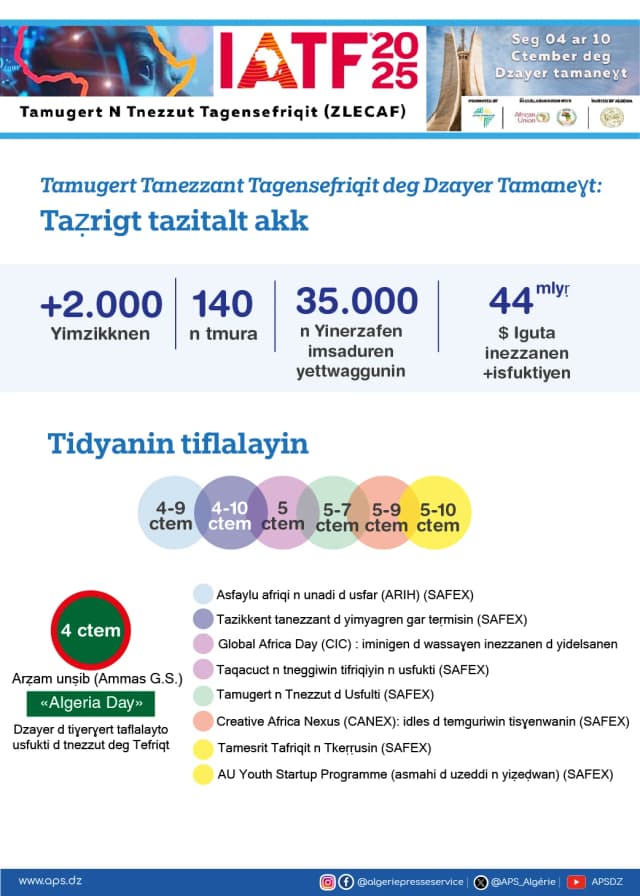 Taẓrigt tazitalt akk