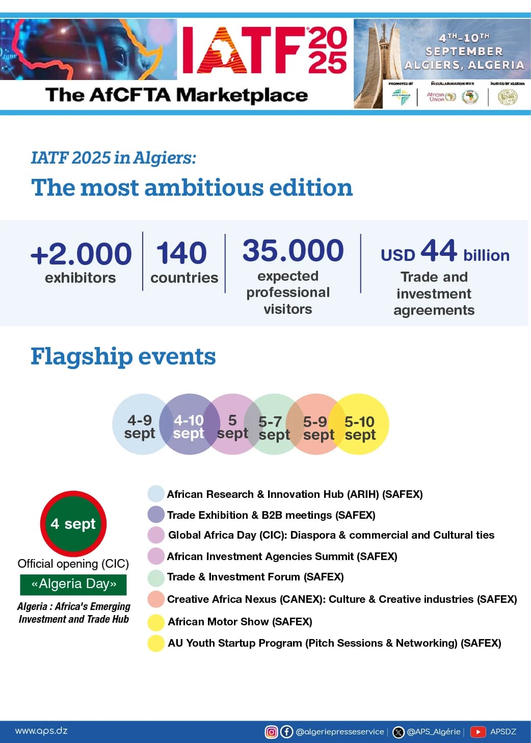 IATF 2025
